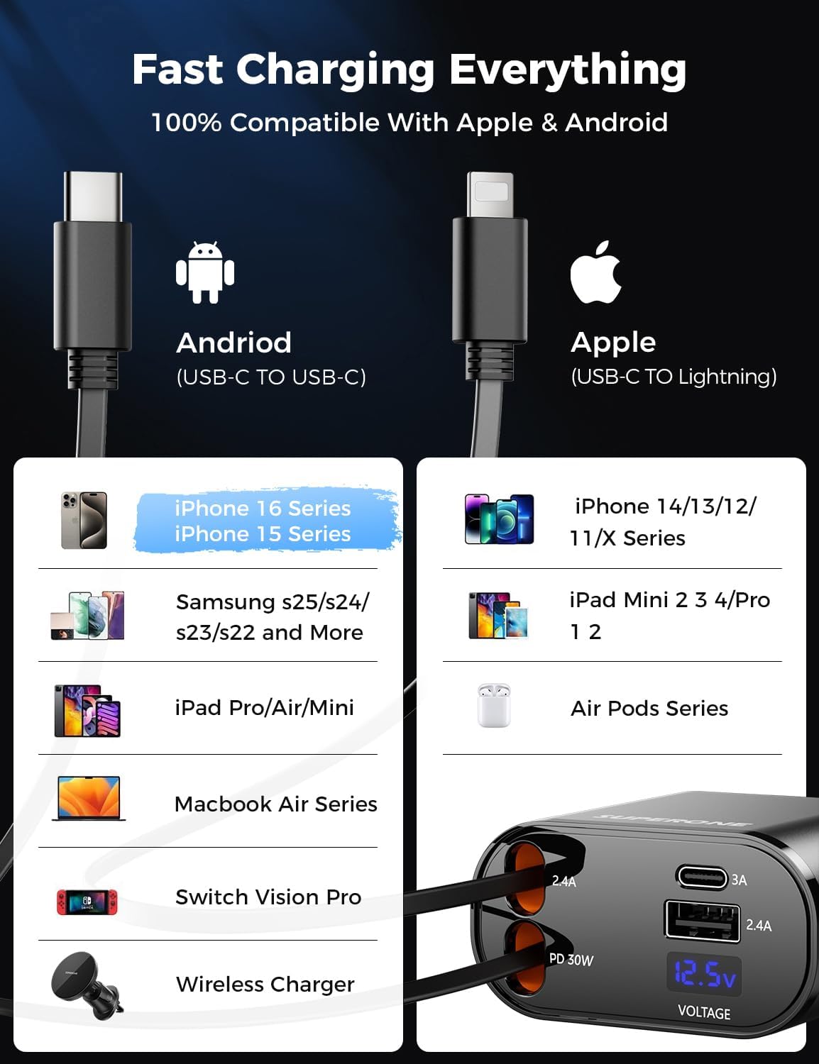 Fast charger Retractable-Voiture _7