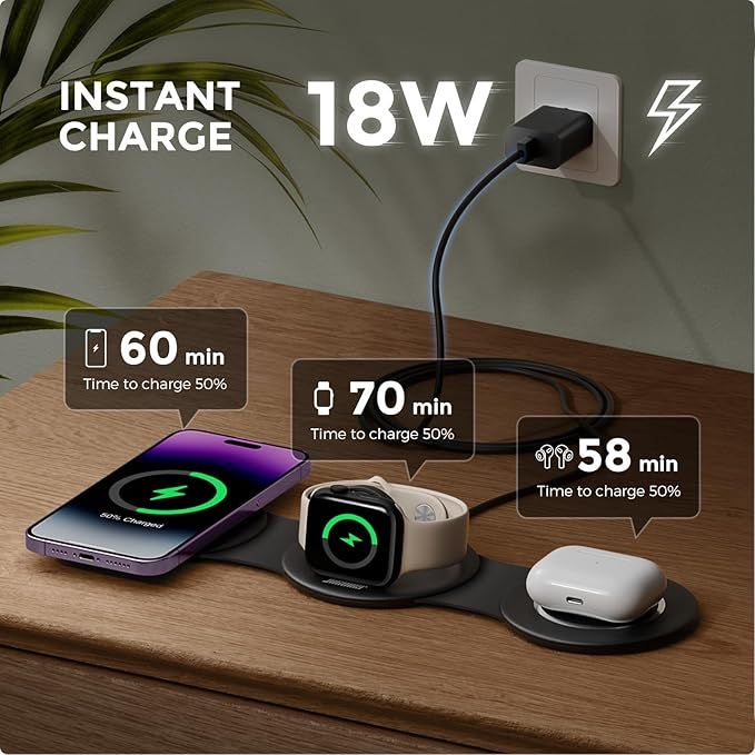  Fast Charger Magsafe 3 en 1_2