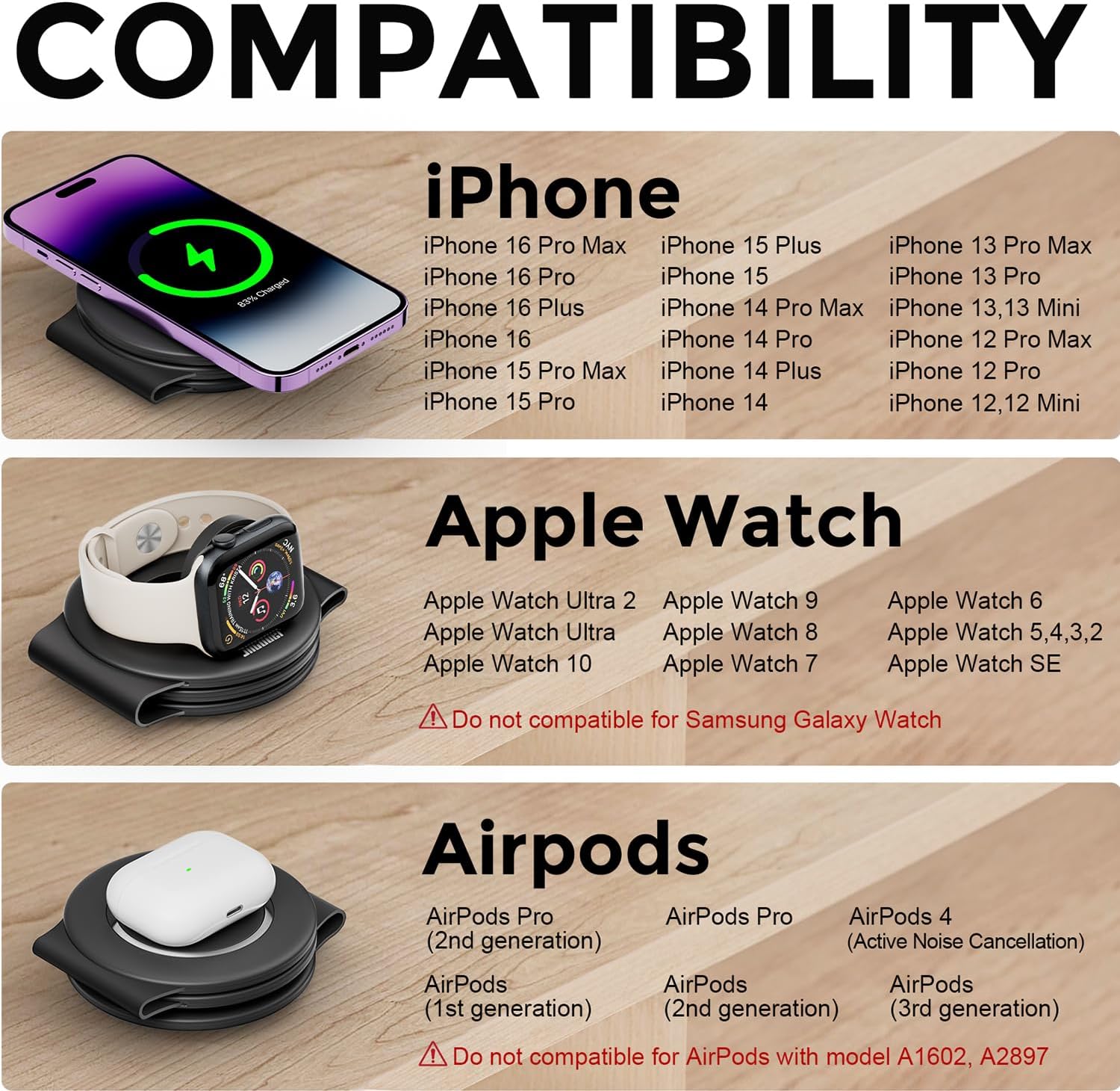  Fast Charger Magsafe 3 en 1_4