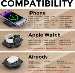 Fast Charger Magsafe 3 en 1