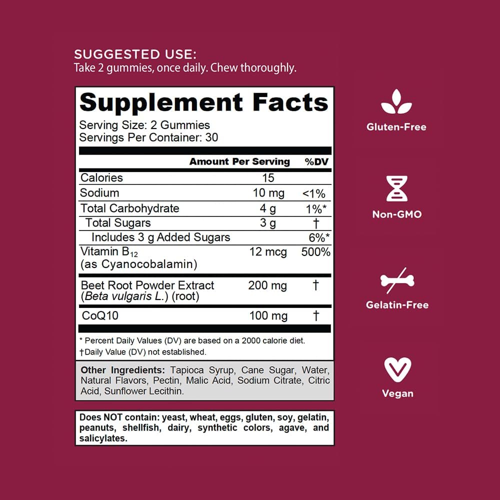 GOLI BEETS CARDIO Gummies_2