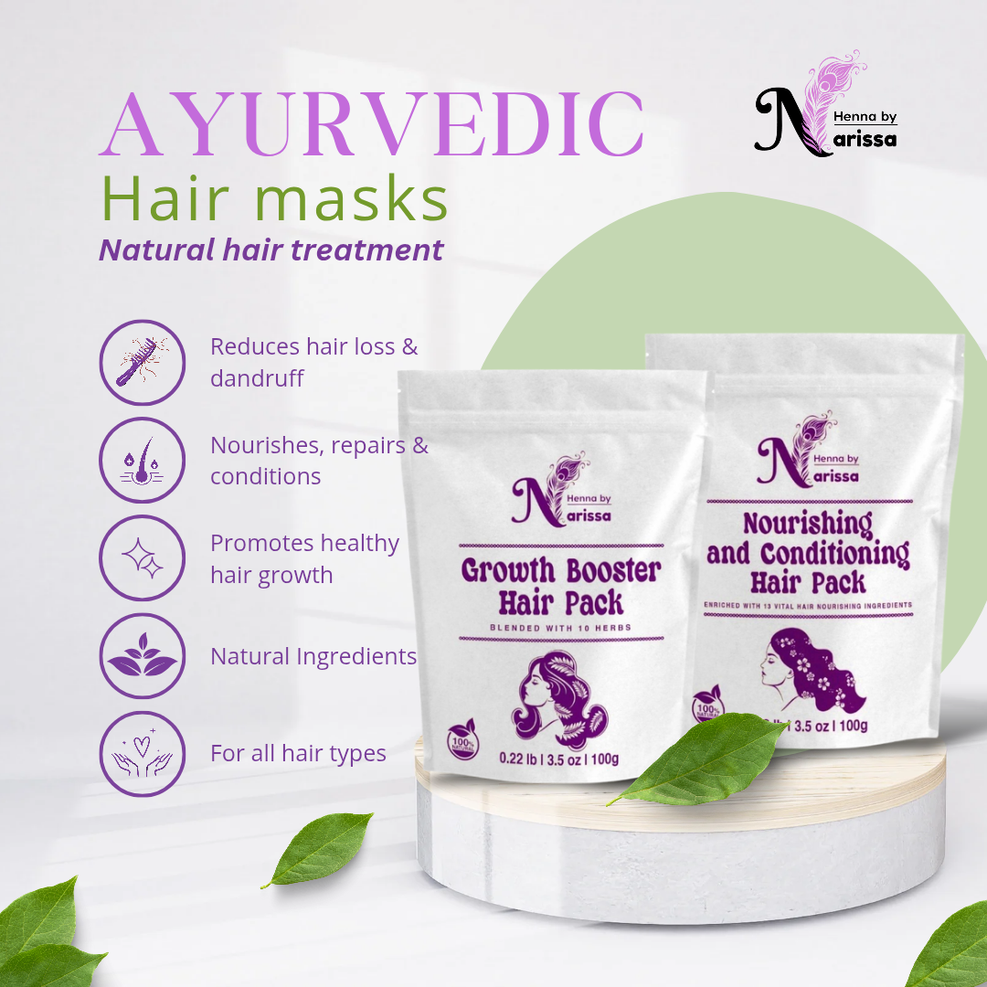FASTEST RESULTS (Maximum care) Full package_3