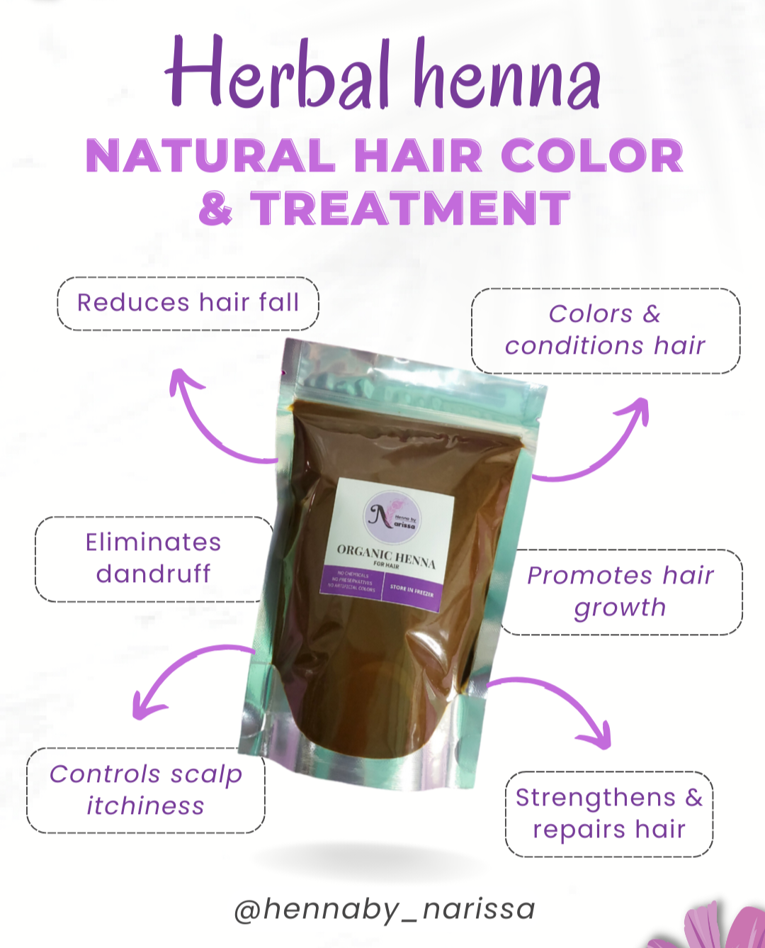 Ready-to-Apply Herbal Henna Dye & Treatment_4