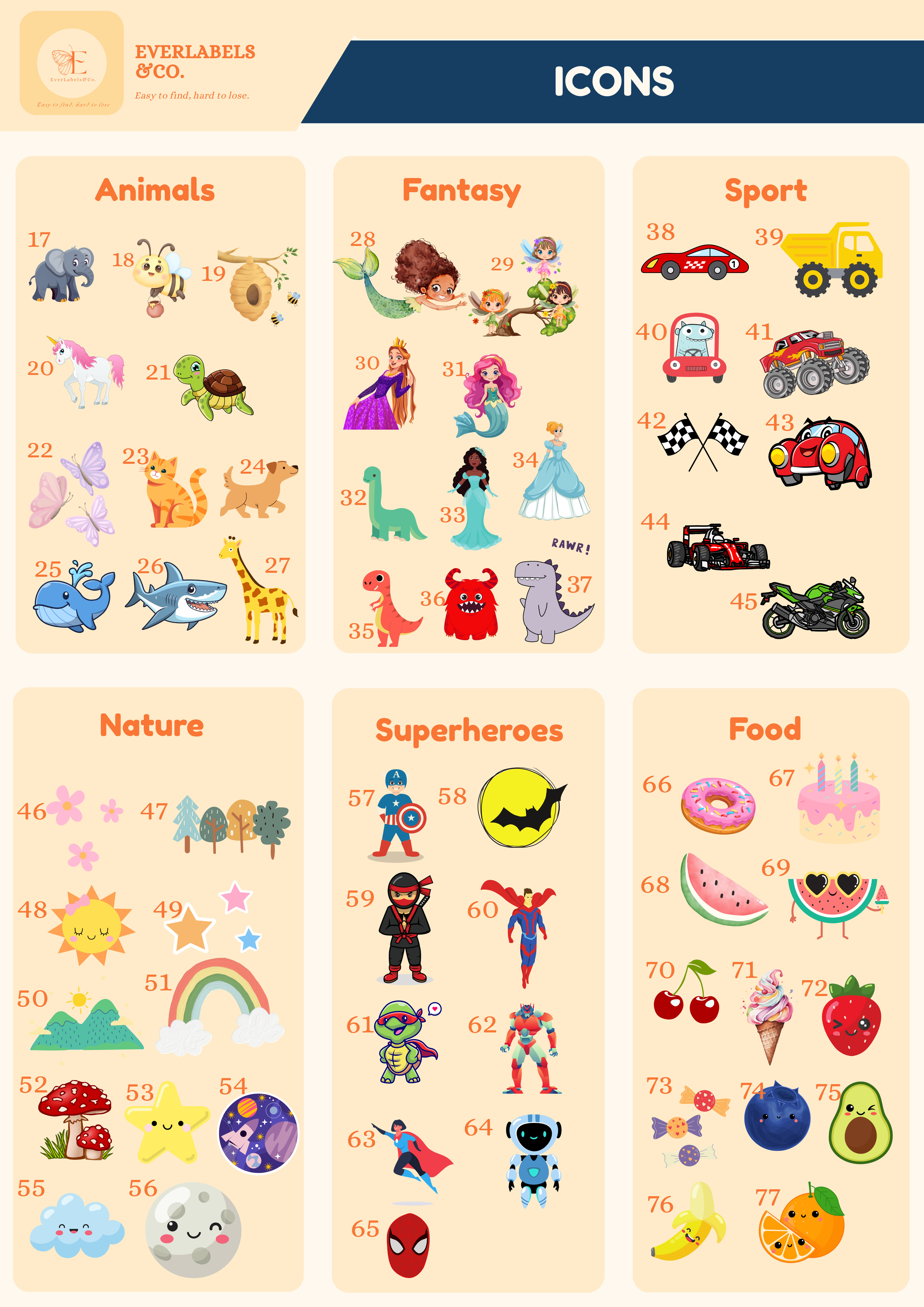 You can also include your preferred color(s) at checkout. For example: Color – Pink or Color – Pink & Blue. Swipe to the next image to view more icon options and label shapes._1