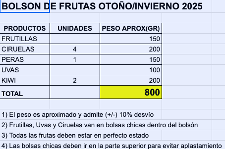 Bolsón Frutas Granola (800 gramos)