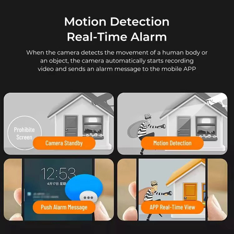 Mini smart cctv camera _4