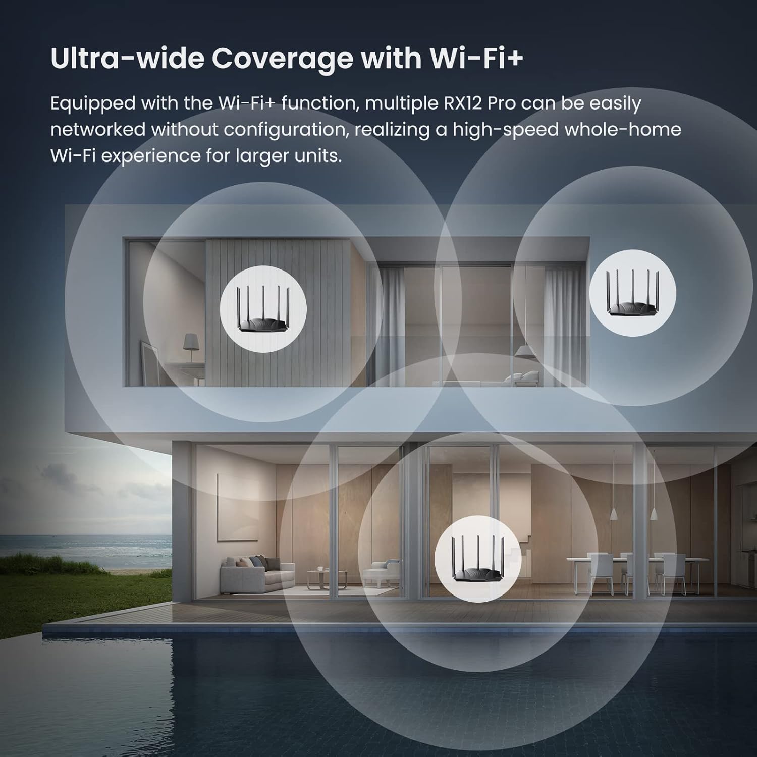 Tenda WiFi 6 Router AX3000_5