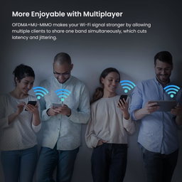 Tenda WiFi 6 Router AX3000