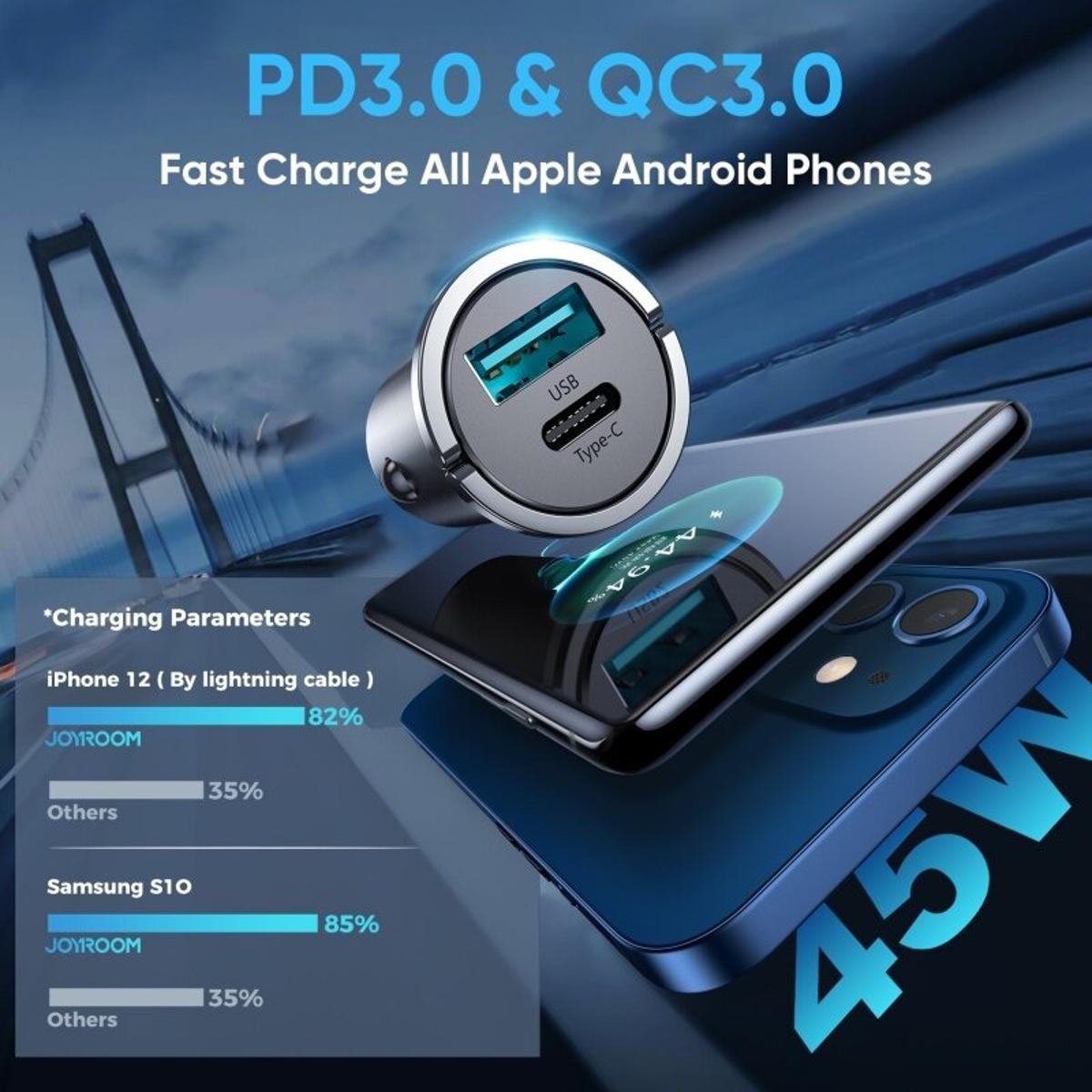 Car Charger C-A35 45W_2