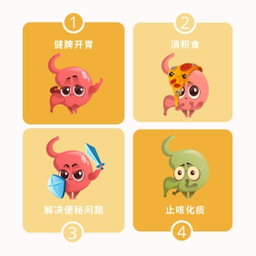Baby Apple Digestion Tea 宝宝苹果消积食茶 