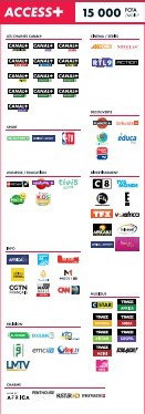 ACCESS+_0