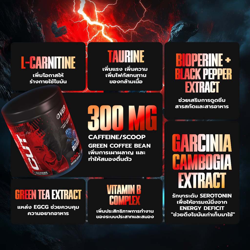 BAAM!! Cut Overheat (234g, 30 servings) Fat Burner & Pre-Workout | Weight Loss, Energy Booster, Focus Support_8