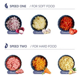 Factory Direct Baby Food Processor Juice Blender Smoothie Mixier Multifunction 4 in 1 Food Processor With Electric Grinder