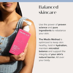 MEDIX RETINOL