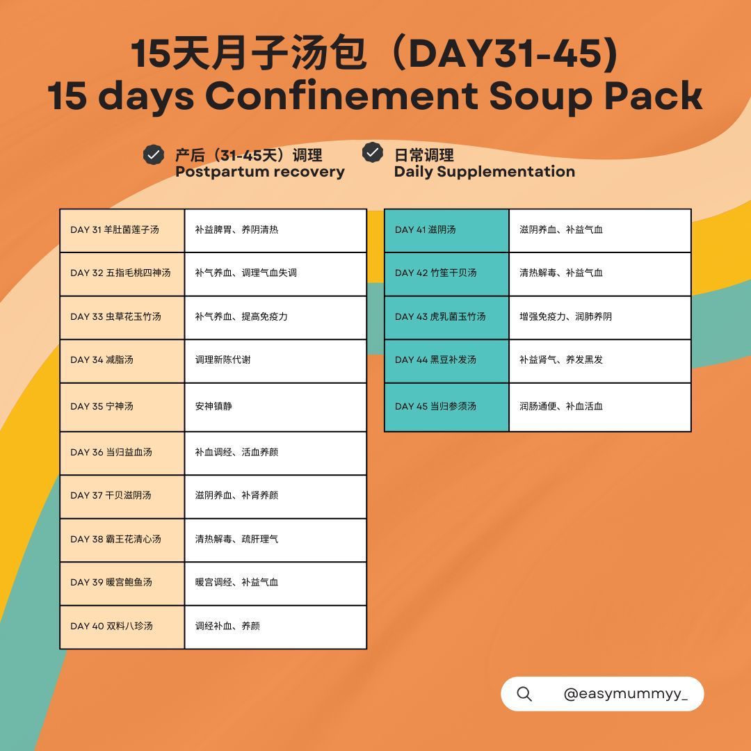 Confinement Soup Pack 15 Days 月子汤包配套 15天 (Day 31-45)_0
