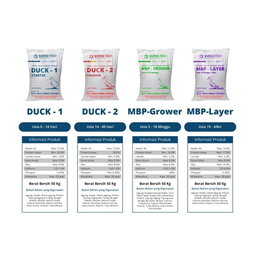 Produk Pakan Unggas