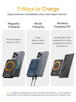Power Bank Joyroom JR-PBM02 10000mAh 22.5W