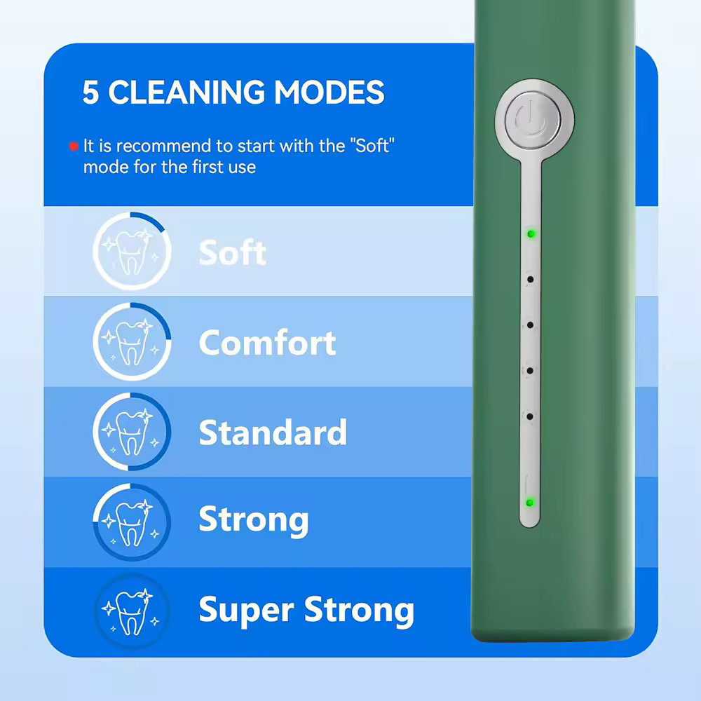 Home Use Ultrasonic Teeth Tartar Calculus Remover Teeth Whitening Dental Plaque Kit Plastic Tooth Cleaner for Refreshed Breath_2