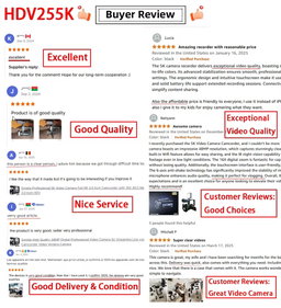 Sonida Professional 5K Video Camera Full HD 3.0 Inch Camcorder with 16X 48.0 Mega Digital Dslr Handy Vlog 3.0 Inch HDV 4.8