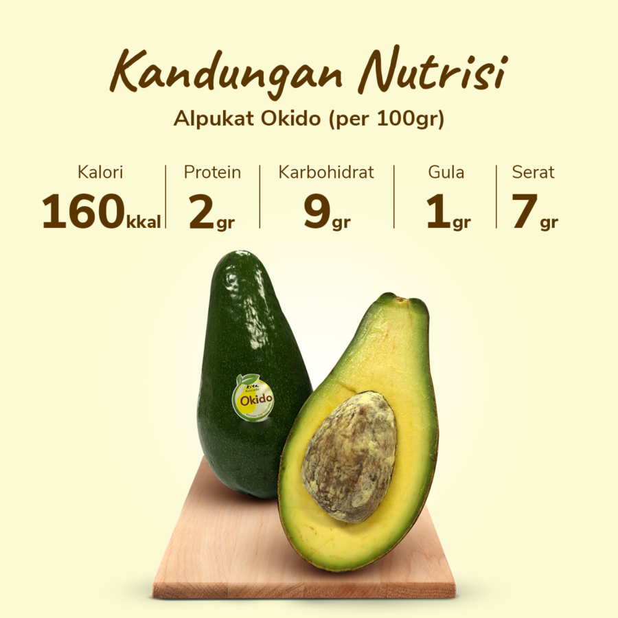 Alpukat Okido Premium Size L 500-700 gram 1pcs_3