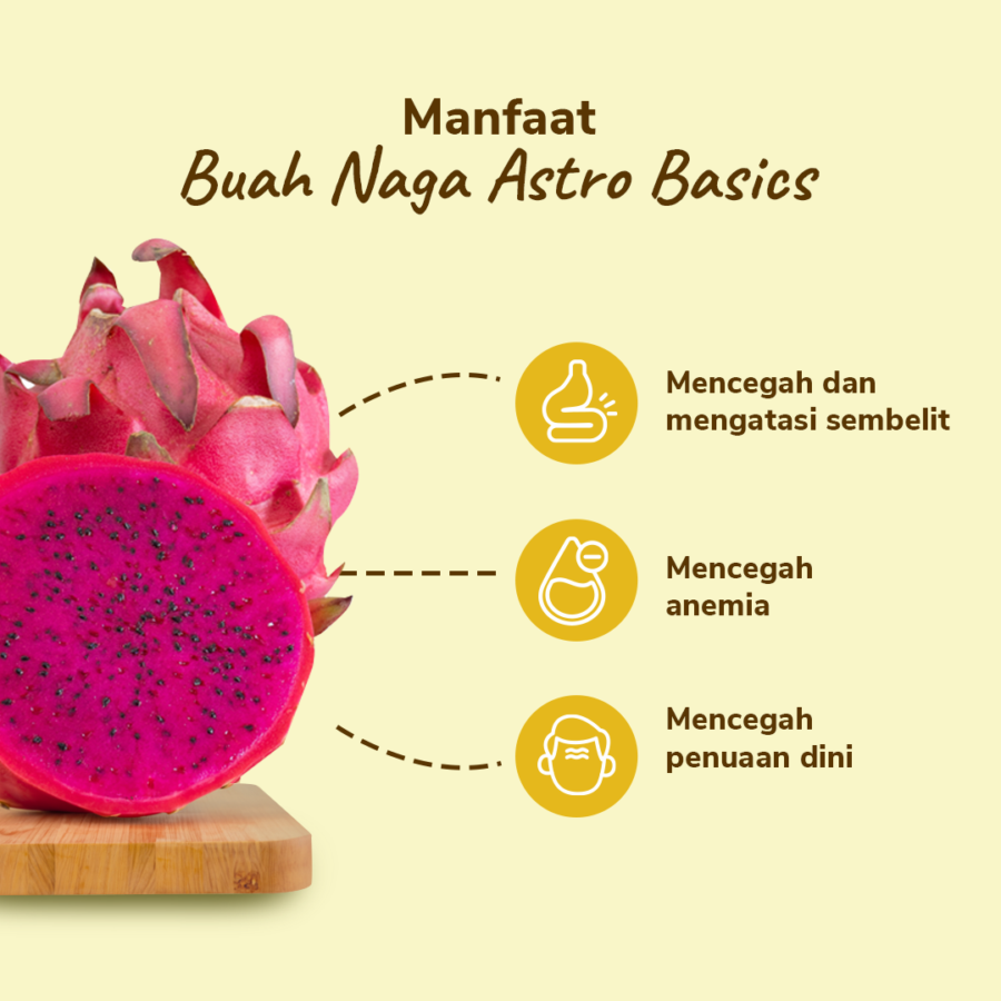 Buah Naga Merah 400-500 gram 1pcs_2