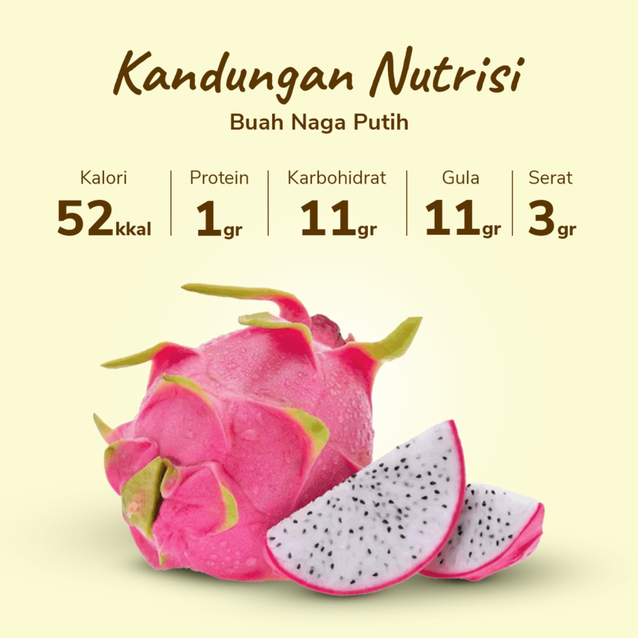 Buah Naga Putih 1kg_3