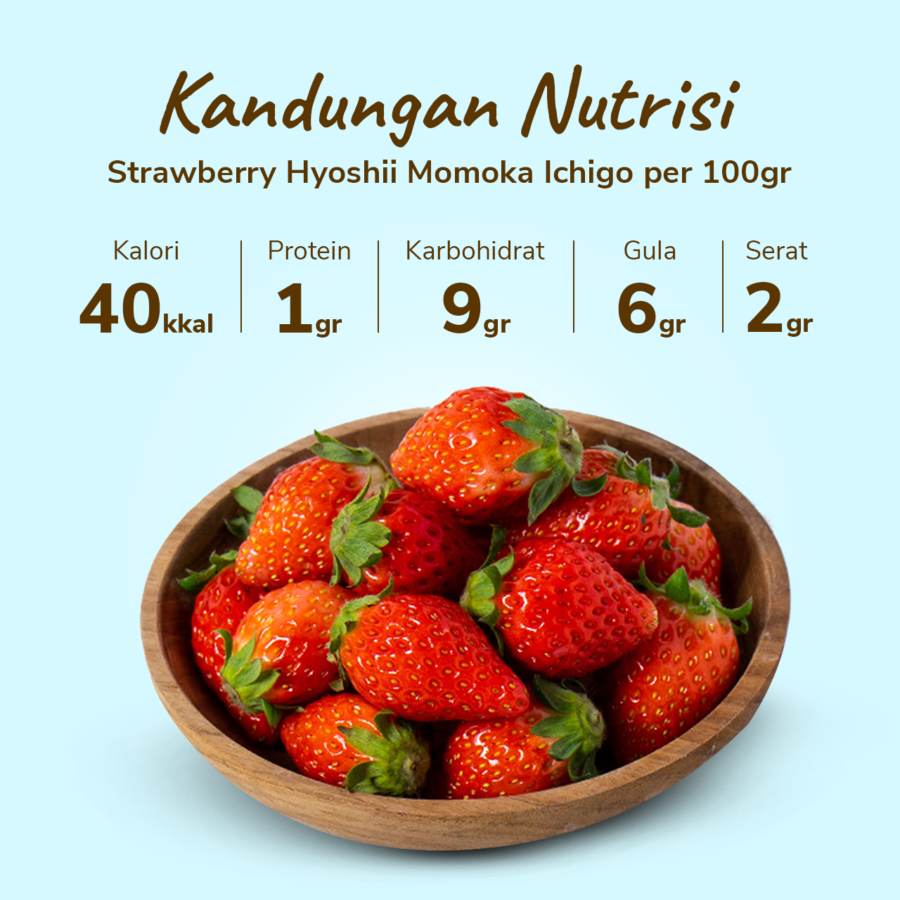 Hyoshii Strawberry Premium Momoka Ichigo Size M 11pcs_3