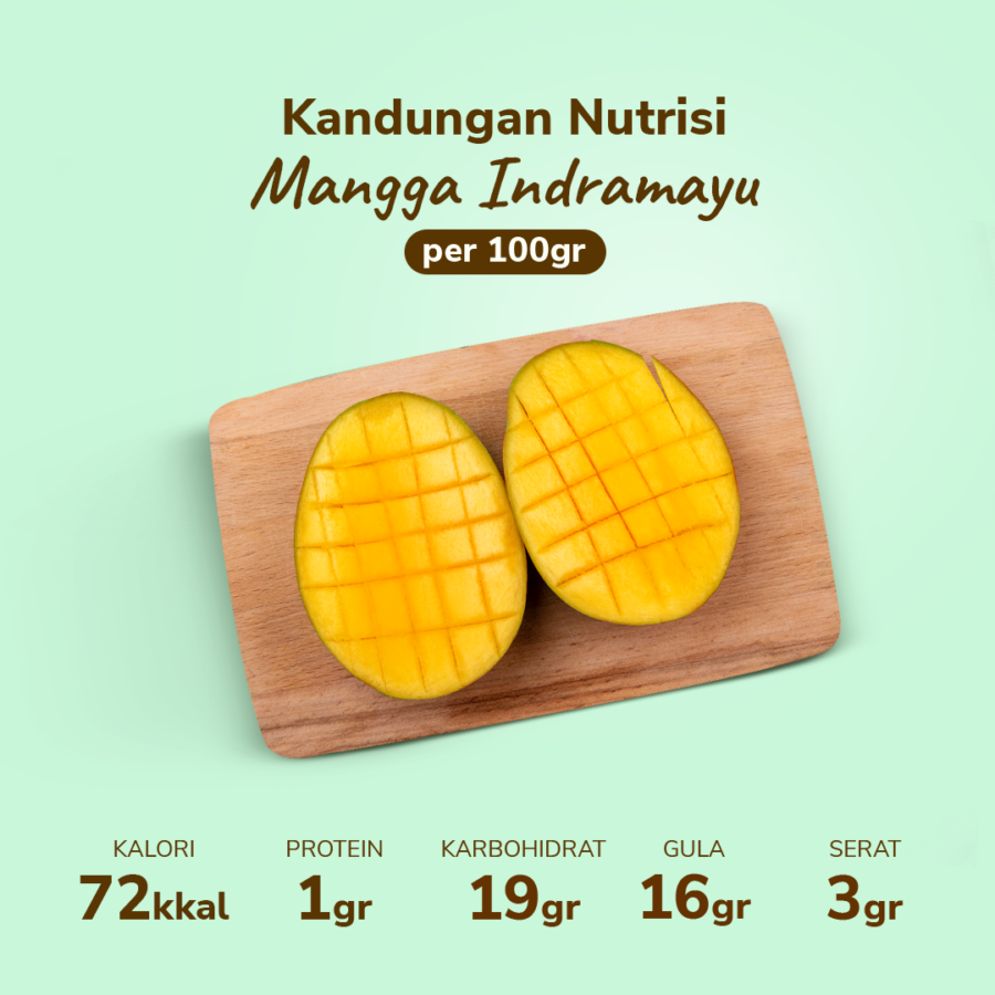 Mangga Indramayu 3-4 pcs 1-1.1kg_3
