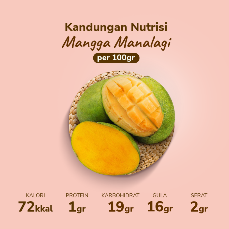Mangga Manalagi 3-4 pcs 900-1000 gram_3