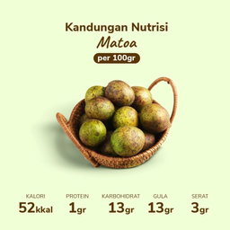 Matoa - 500gram