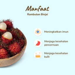 Rambutan Binjai 800gr - 1kg