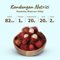 Rambutan Binjai 800gr - 1kg