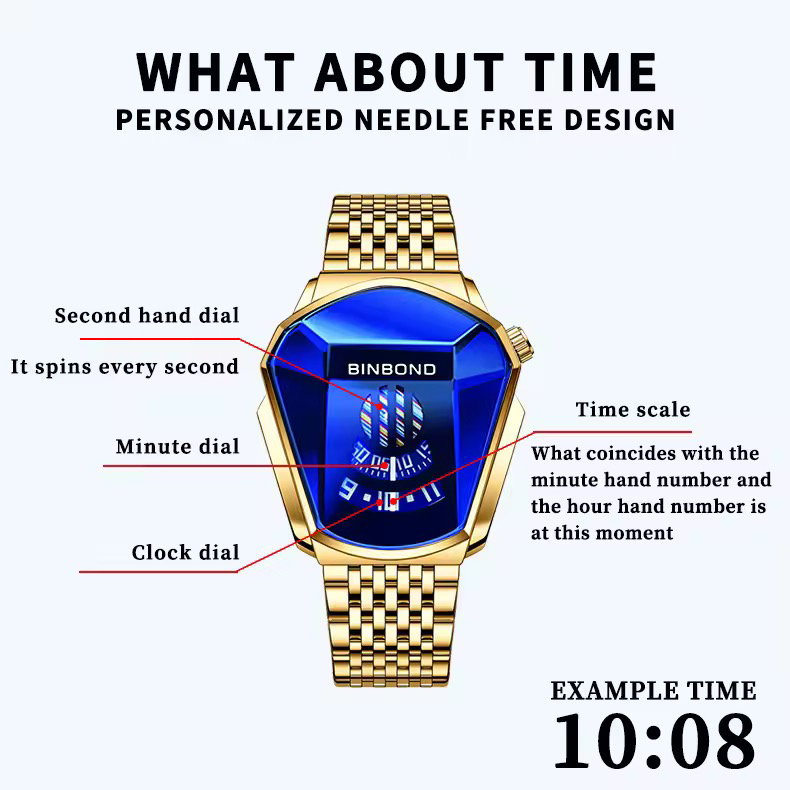 BINBOND 01 Fashion Personality Men's Watch Trend Arge-cap Watch Style Locomotive Concept Watch Male Bully, Black Techn_2
