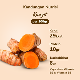 Kunyit 100gram