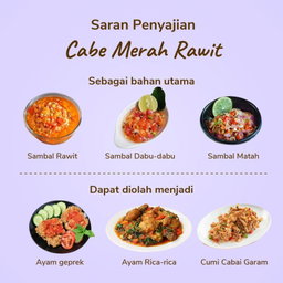 Cabe Merah Rawit 100gram