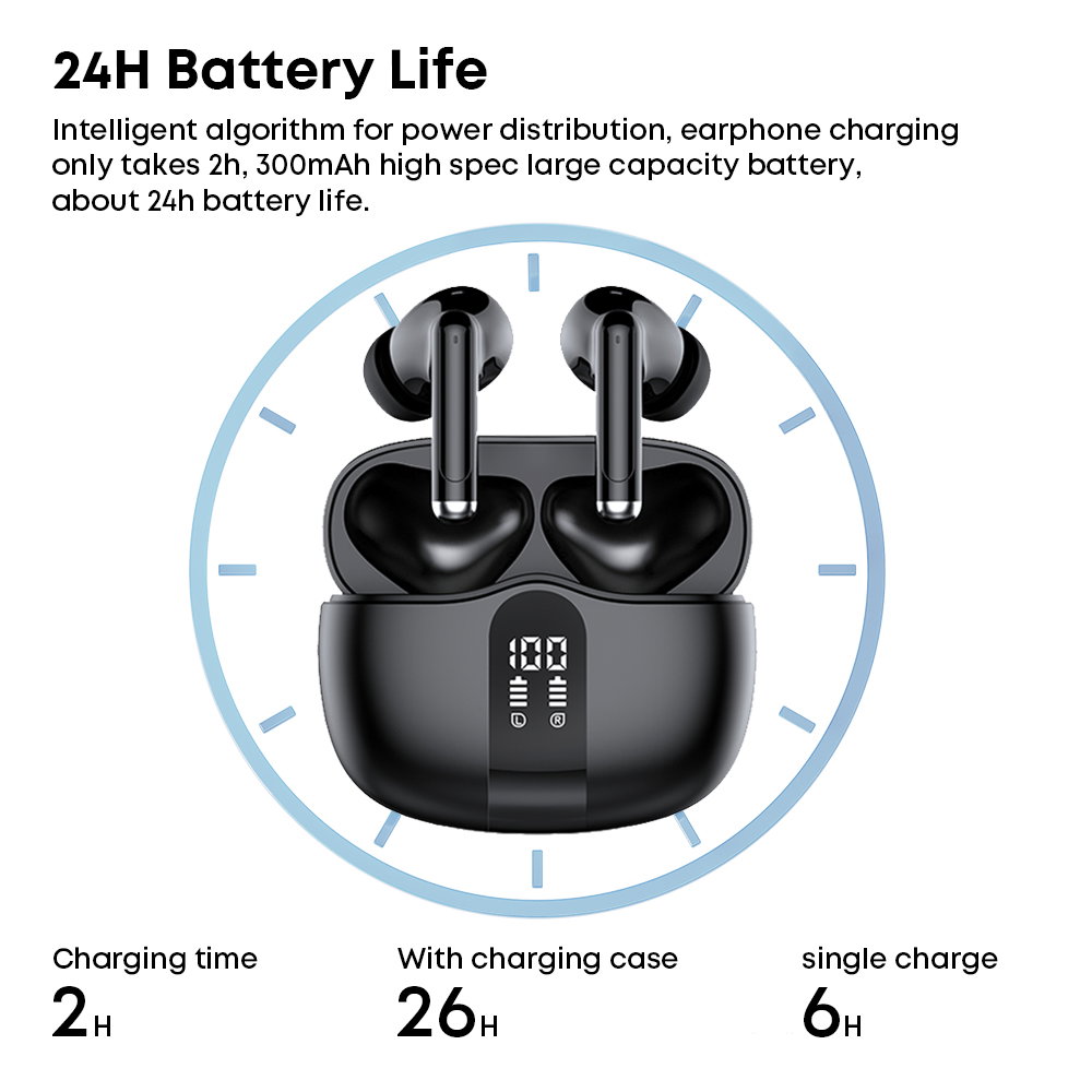 Langsdom Bluetooth Earbuds _5