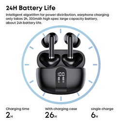 Langsdom Bluetooth Earbuds 