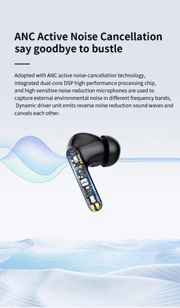 Langsdom Bluetooth Earbuds 