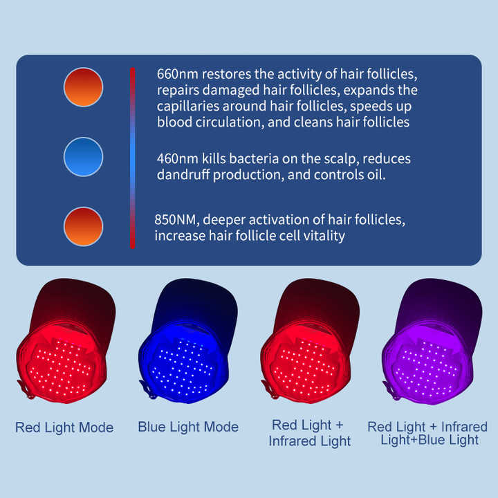 ✨ Casquette Thérapeutique à Lumière Rouge – Technologie Capillaire Avancée_3