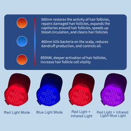 ✨ Casquette Thérapeutique à Lumière Rouge – Technologie Capillaire Avancée