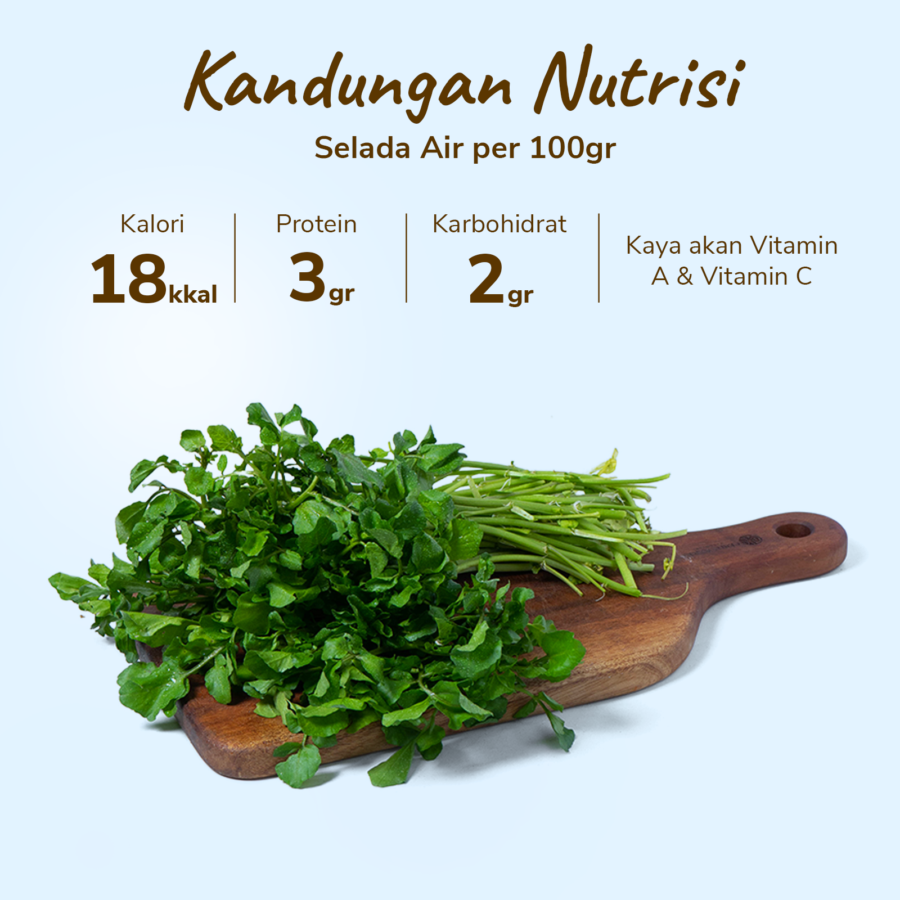 Selada Air 250gram_3