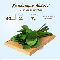 Daun Genjer 250gram