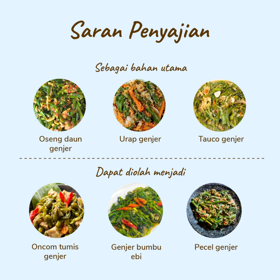 Daun Genjer 250gram_1