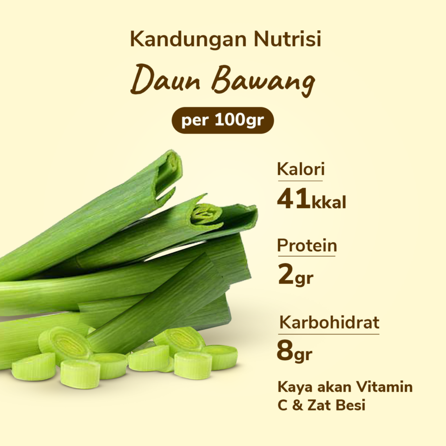 Daun Bawang 250gram_3