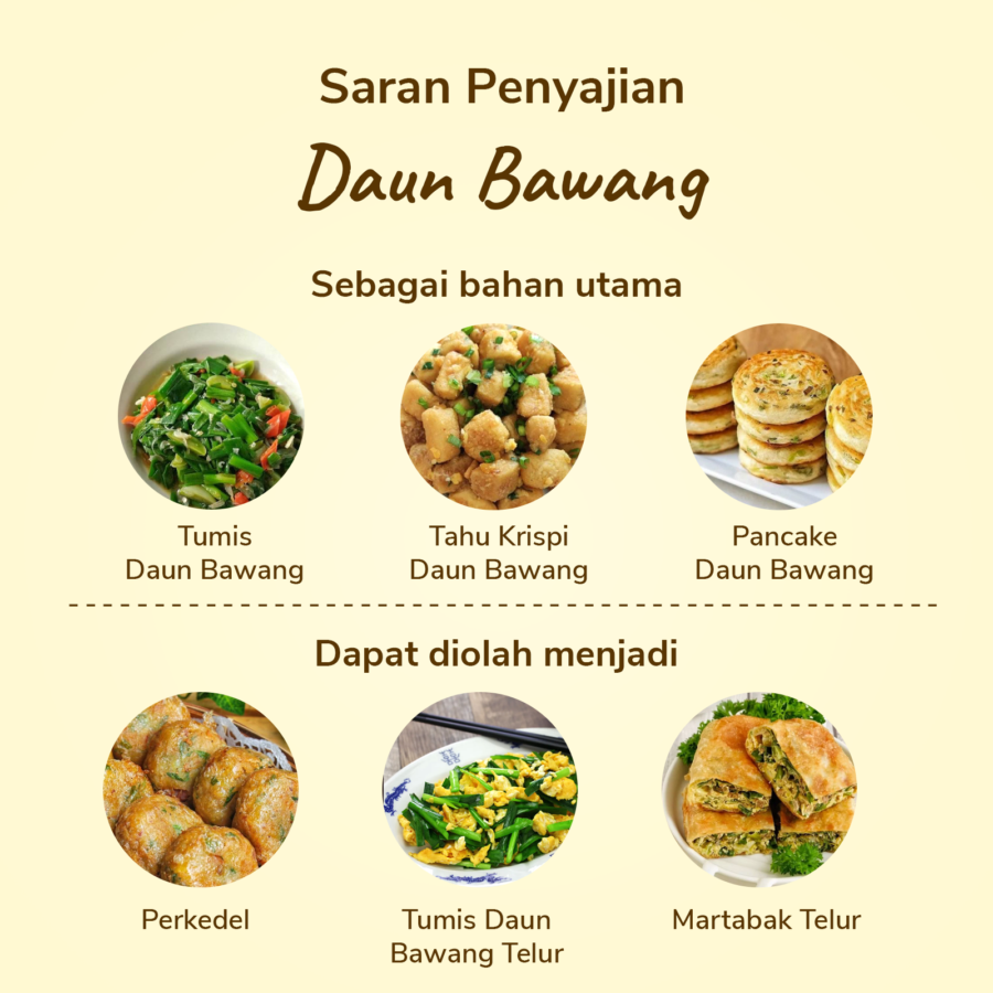 Daun Bawang 250gram_1