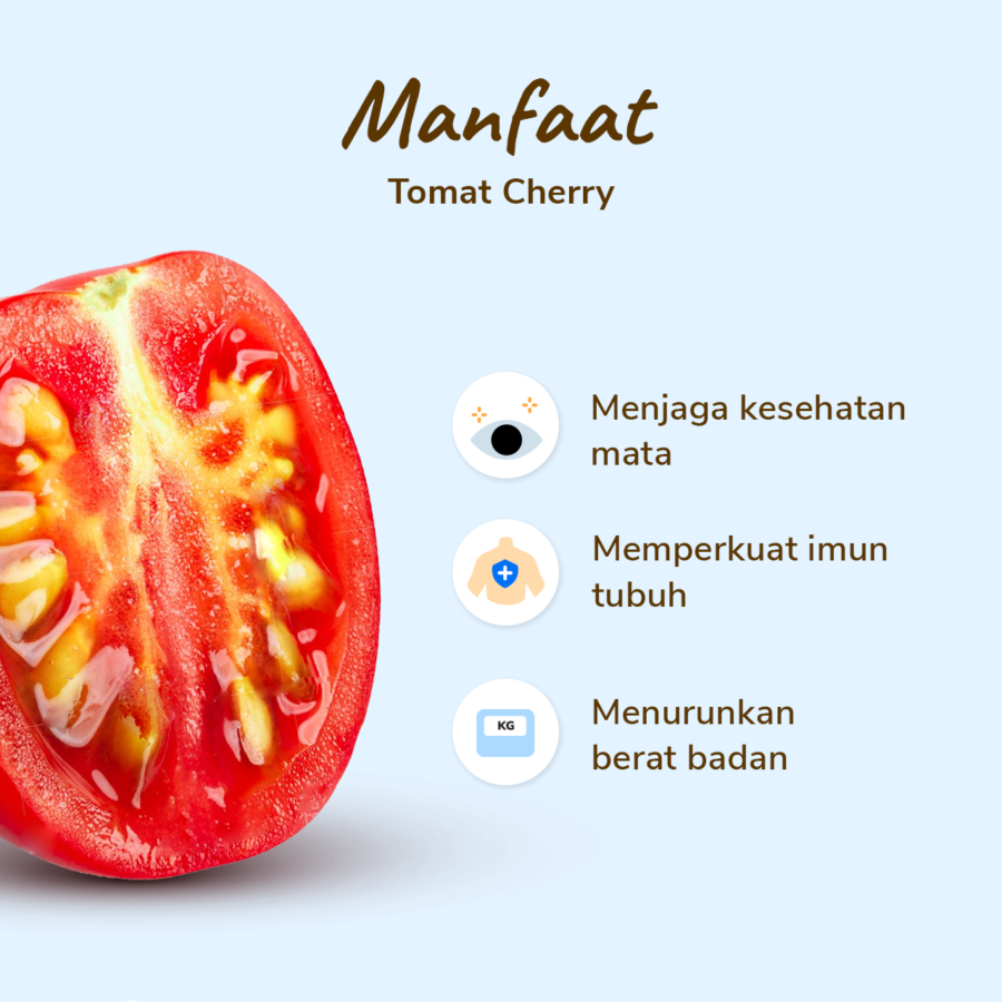 Tomat Cherry 250gram_2
