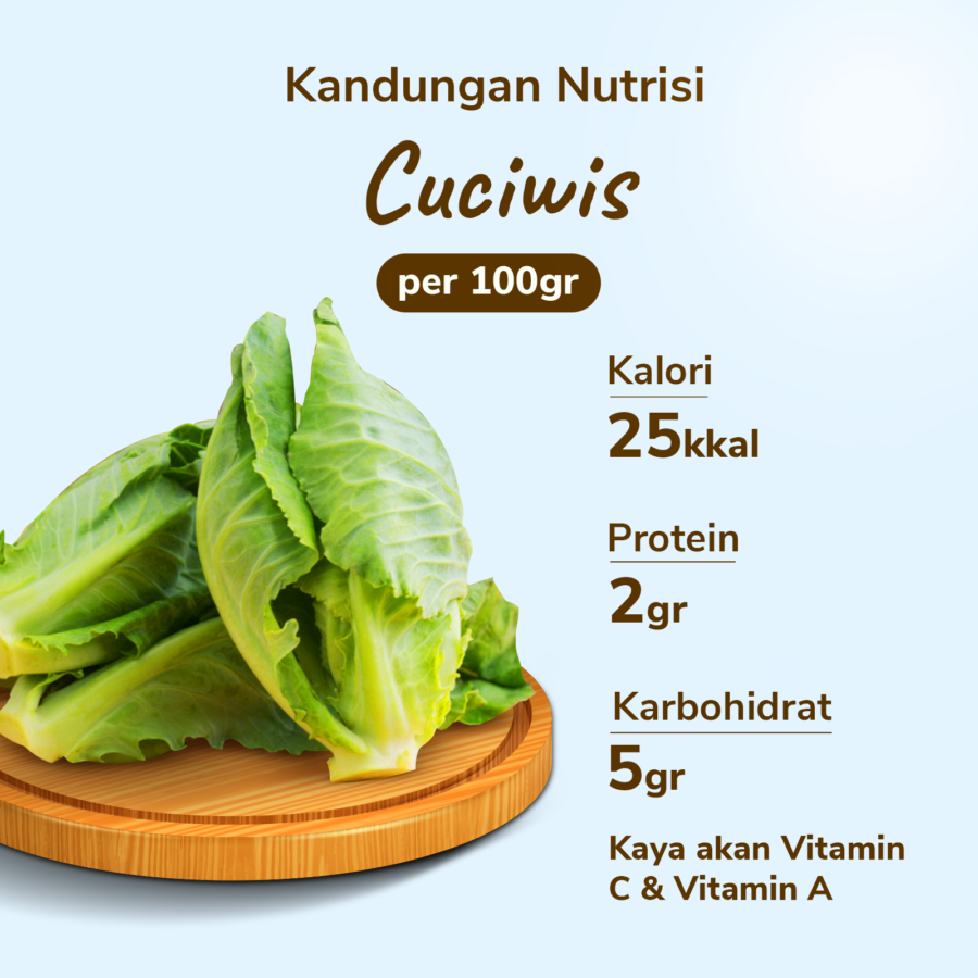 Cuciwis 250gram_3