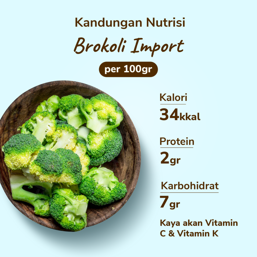 Brokoli Import 300gram_3