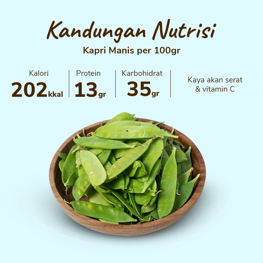 Kapri Manis 250gram_3