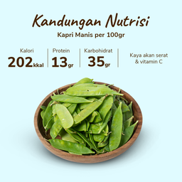 Kapri Manis 250gram
